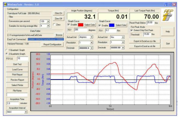 Draaimoment sensor type EASYTORK II